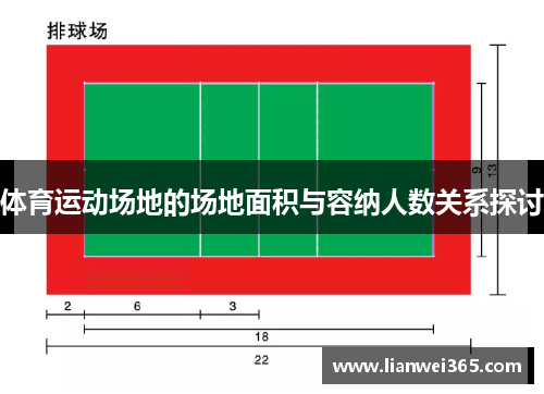 体育运动场地的场地面积与容纳人数关系探讨