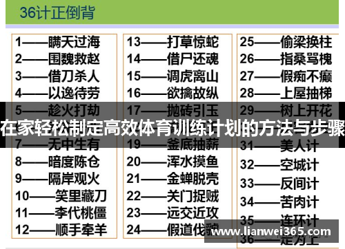 在家轻松制定高效体育训练计划的方法与步骤